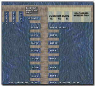 Dock Diagram